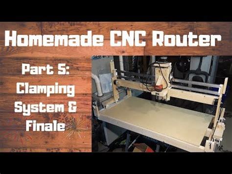 cnc pornos|CNC Playlist .